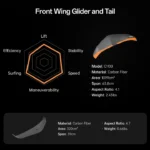 Waydoo Flyer Evo Master