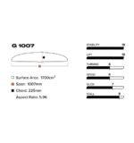 Slingshot G 1007/710 Lower Package V1 2024