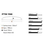 Slingshot PTM 799 Front Wing V1